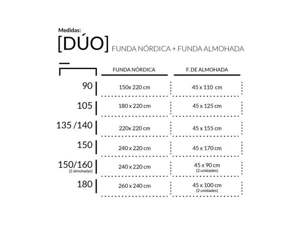 Dúo Funda nórdica 100% algodón Estelia LIRIA
