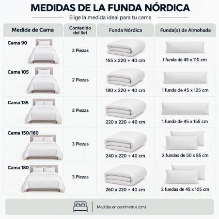 Dúo Funda Nórdica EDEN de Polo Polo | 2 Piezas |