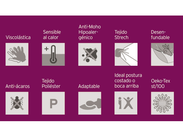 Almohada VISCOELASTICA