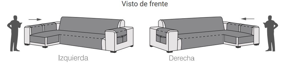 Elegir brazo de la funda chaiselongue