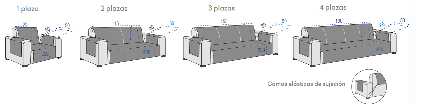 MEDIDAS FUNDAS PRACTICAS EYSA 2026
