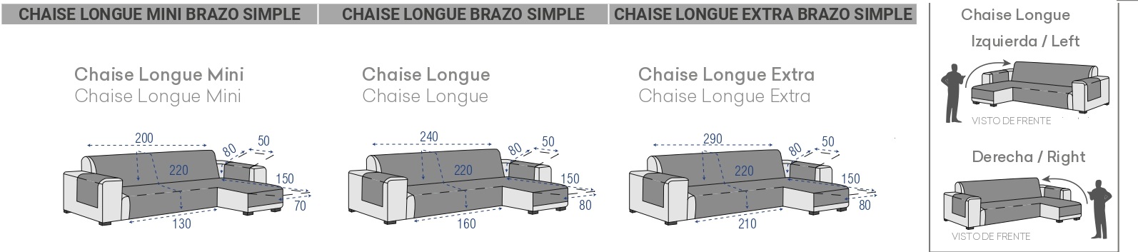 Medidas funda sofa chaiselongue SKY